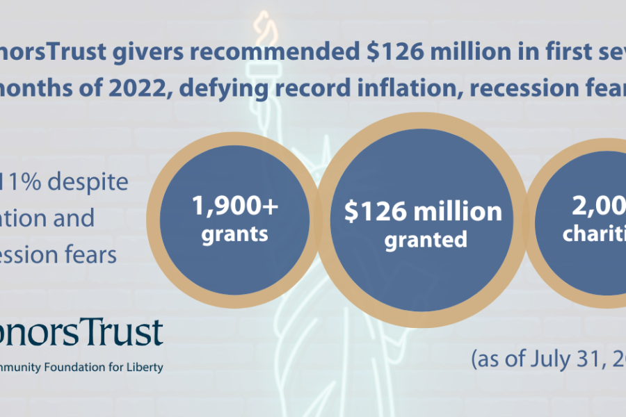 DonorsTrust Givers Recommended $126 Million in First Seven Months of 2022
